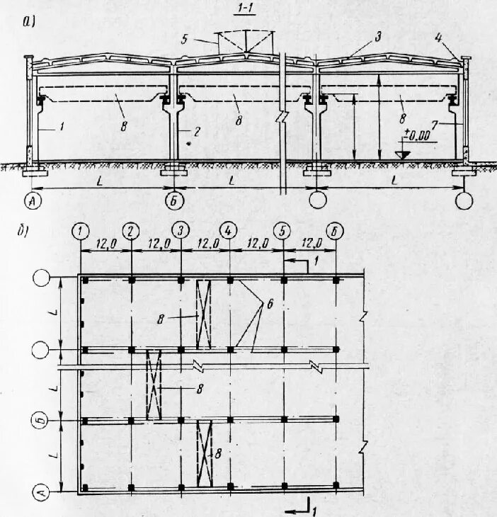 фонарь промздания для пролета 18 м. схема стального каркаса двухпролетного производственного здания. поперечный разрез одноэтажного производственного здания. опорный каркас жб балки. поперечный разрез металлического каркаса производственного здания.