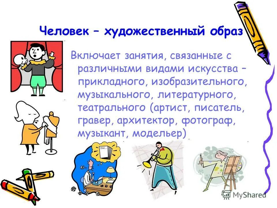 Описание фото впр. Человек художественный образ профессии. Рассмотрите три изображения. Занятия людей пустыни. Рассмотри три изображения какое общество.