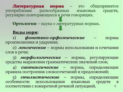 Отклонения от языковой нормы