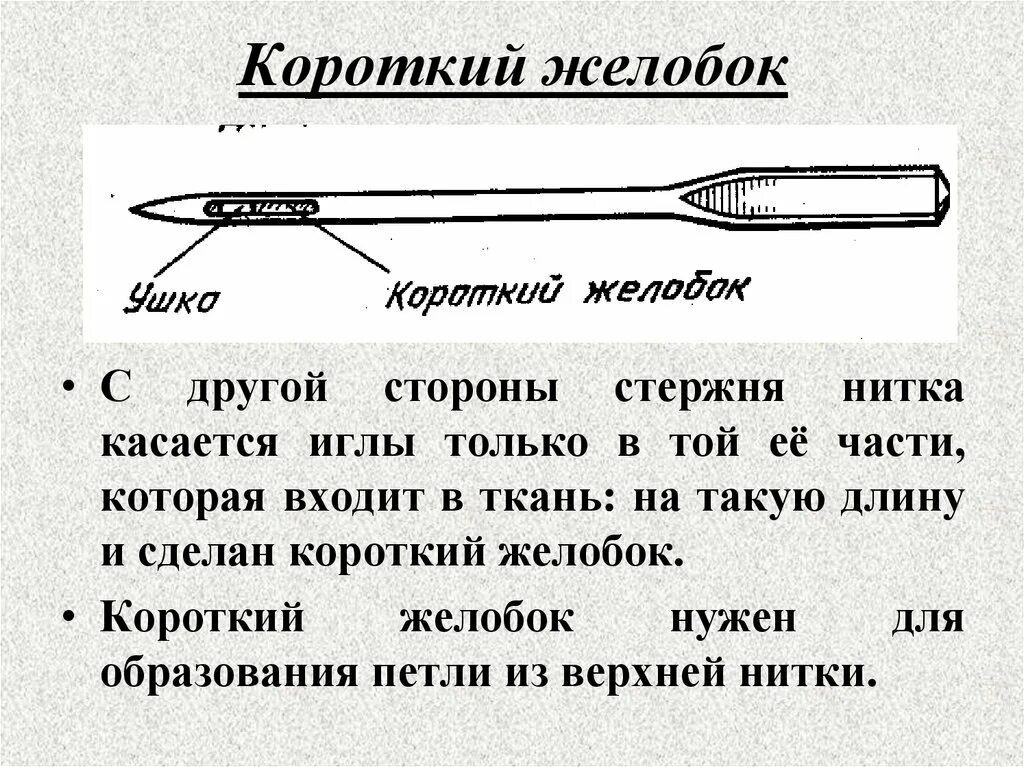 Длинный желобок иглы. Короткий Желобок машинной иглы. Желобок на машинной игле. Длинный Желобок машинной иглы. Машинные иглы служат для.