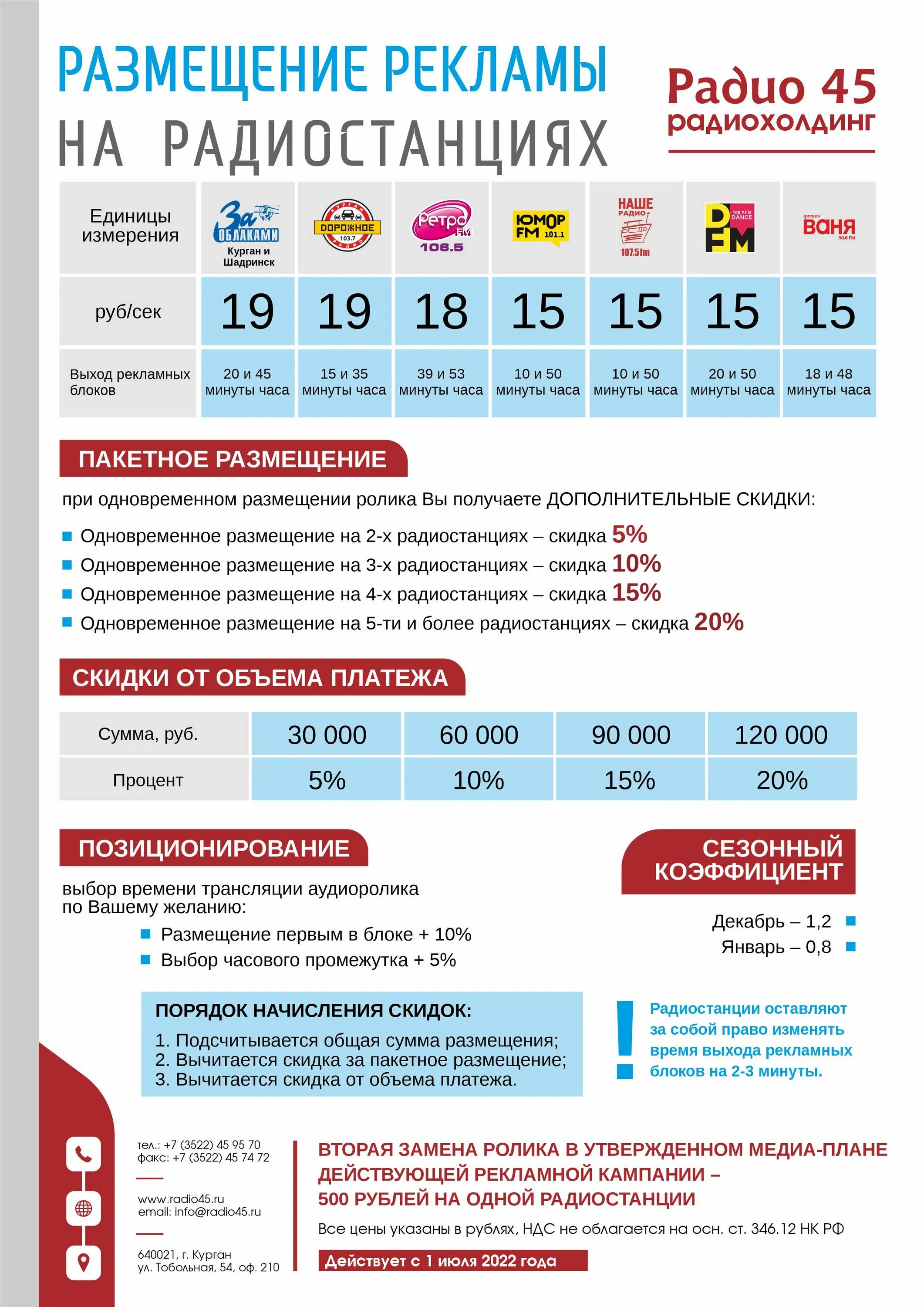 Реклама на радио. Рекламный текст для радио. Радио россии санкт-петербург. Радио объявление. Размещение радио.