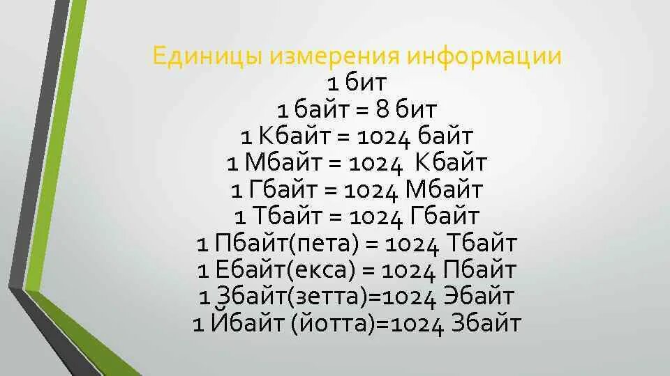 1бит