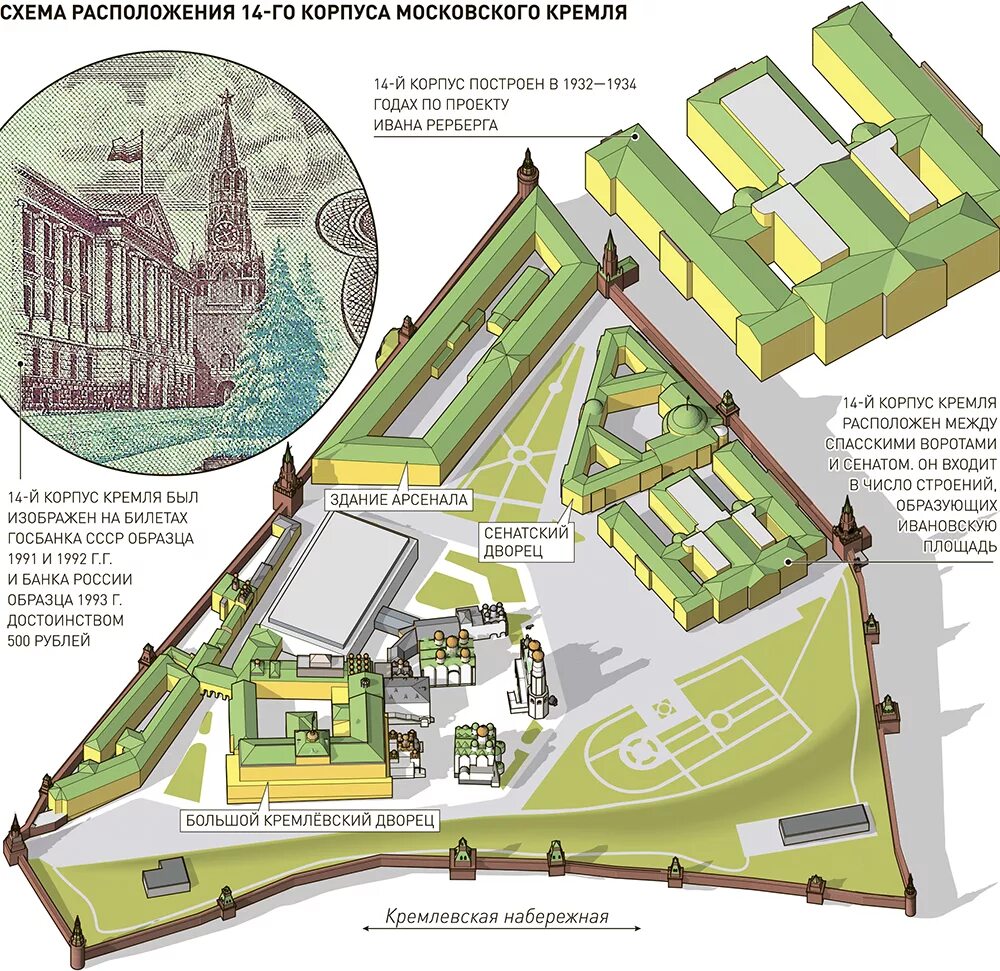 14 Корпус Кремля схема. Большой Кремлёвский дворец на схеме Кремля. План большого кремлевского дворца в Кремле. План Московского Кремля 14 корпус.