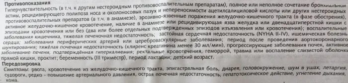 Дикловит свечи инструкция по применению в урологии. Дикловит противопоказания. дикловит 100 мг свечи инструкция по применению. свечи от геморроя дикловит. дикловит таблетки инструкция.