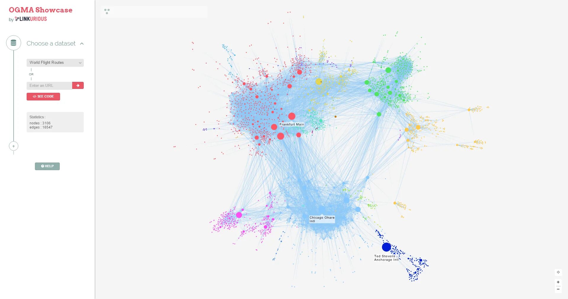 Js визуализация. Boost graph library визуализация. graph js library. javascript visualization. visjs graph2d.