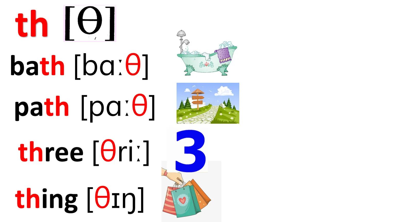 Phonics. Letter blends 2 класс. Blends буквы. Letter blends 2 класс. Плакат английский язык.