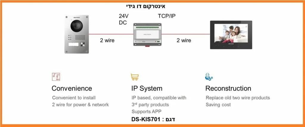 Подключение hikvision. Hik connect. Hikvision 6113 вызывная панель. Hikvision ds-2cd2243. Схема подключения ip домофона.