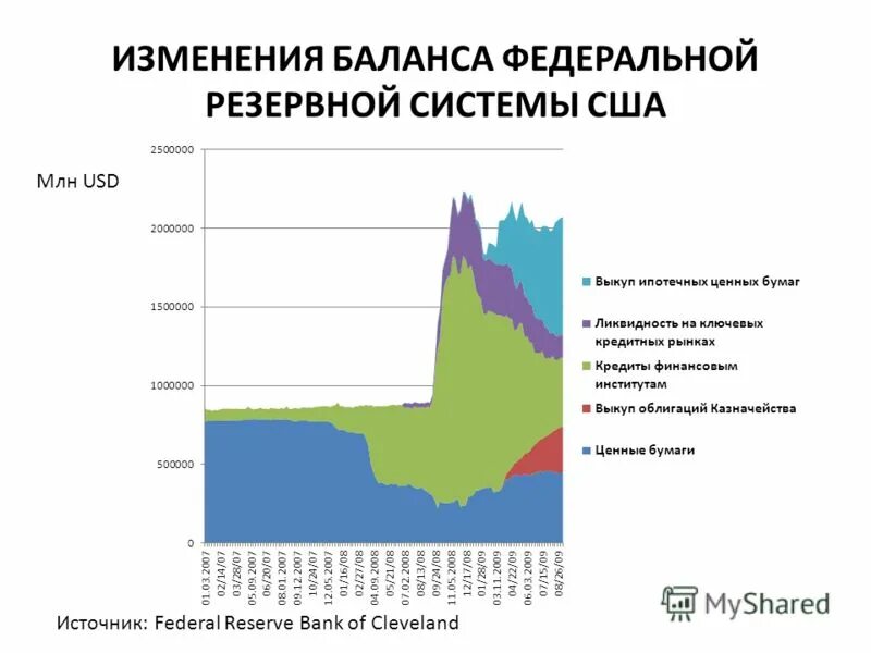 Консорциум альфа групп структура. Ctf holdings. Ctf holdings. Ctf holdings. Ctf holdings.
