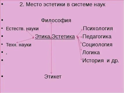 Философия системе наук