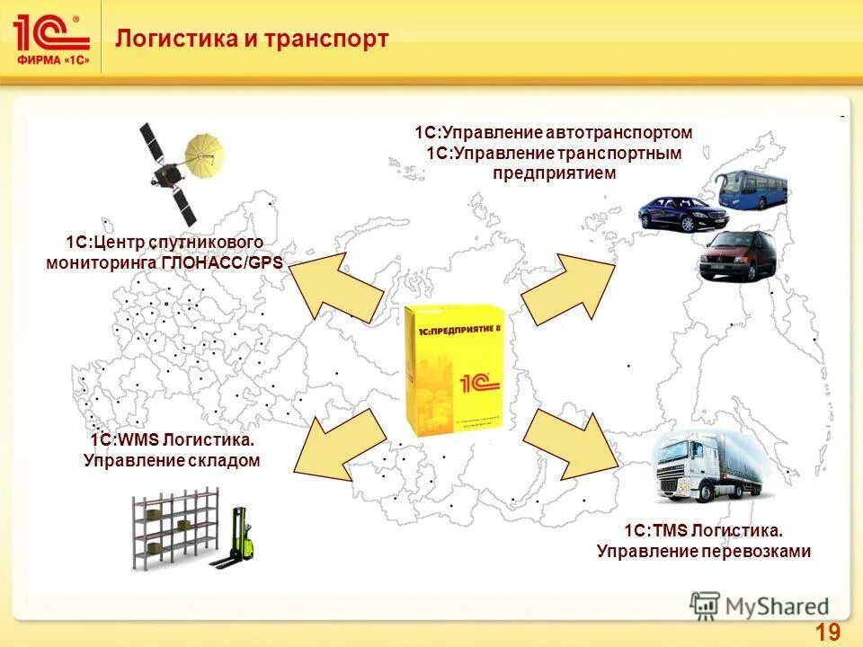 1с:предприятие 8. Отслеживание со спутника. Центр спутникового мониторинга. 1с центр спутникового мониторинга. Центр спутникового мониторинга.