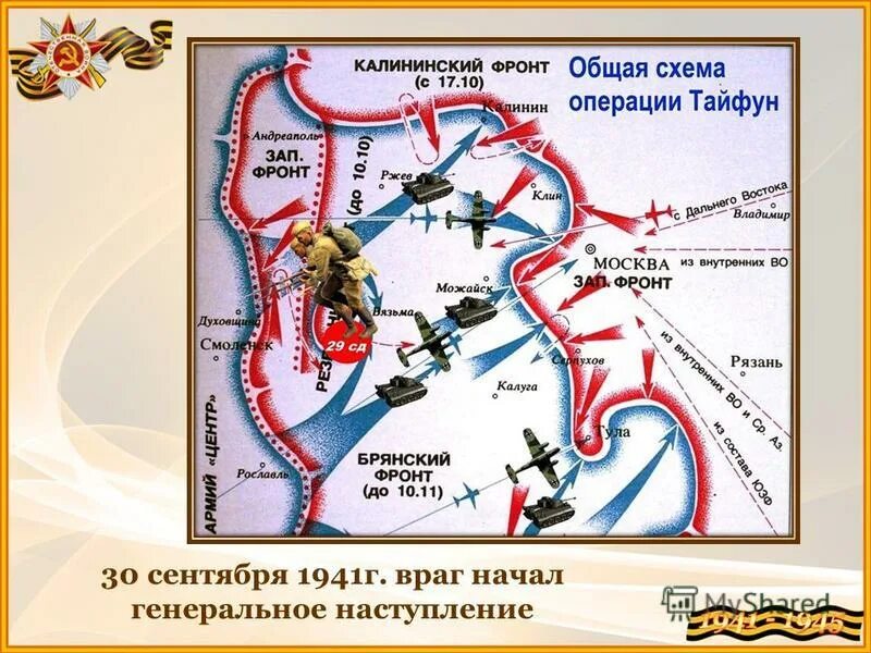 Что является следствием сражения под москвой
