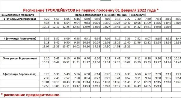 Расписание троллейбуса 5 новокузнецк. Расписание троллейбусов. Расписание троллейбуса 2. Троллейбус 1. Троллейбусные графики.