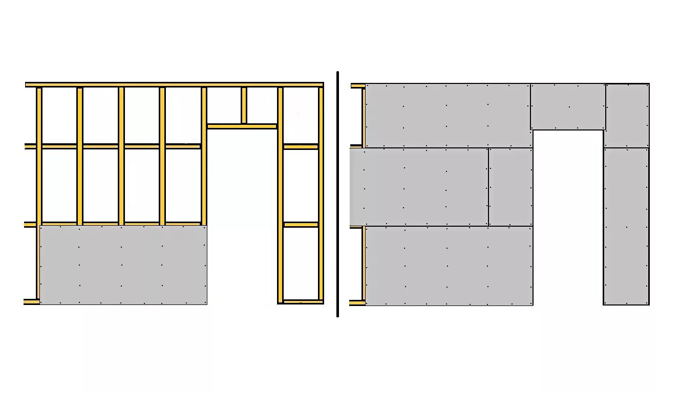 Правильная перегородка из гипсокартона. Монтаж ГКЛ В 2 слоя. Перегородка ГКЛ 80. Перегородки Кнауф дверной проем. Каркас ГКЛ перегородок схема.