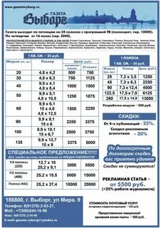Работа в выборге свежие вакансии