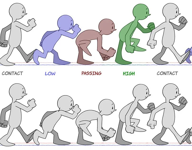 Passing the time animation