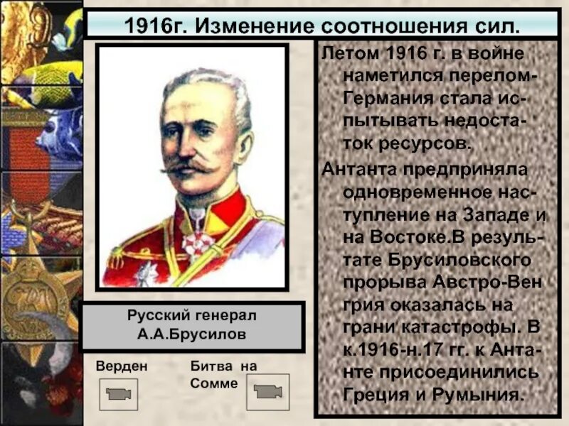 Как изменилось соотношение сил в войне. Соотношение сил 1916. Медаль Брусиловский перелом.