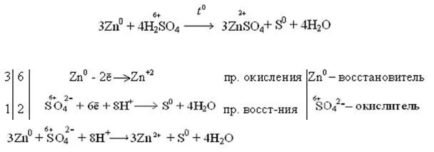 ZN+h2so4 степень окисления. ZN степень окисления. Znso4 степень окисления. Степень окисления цинка.