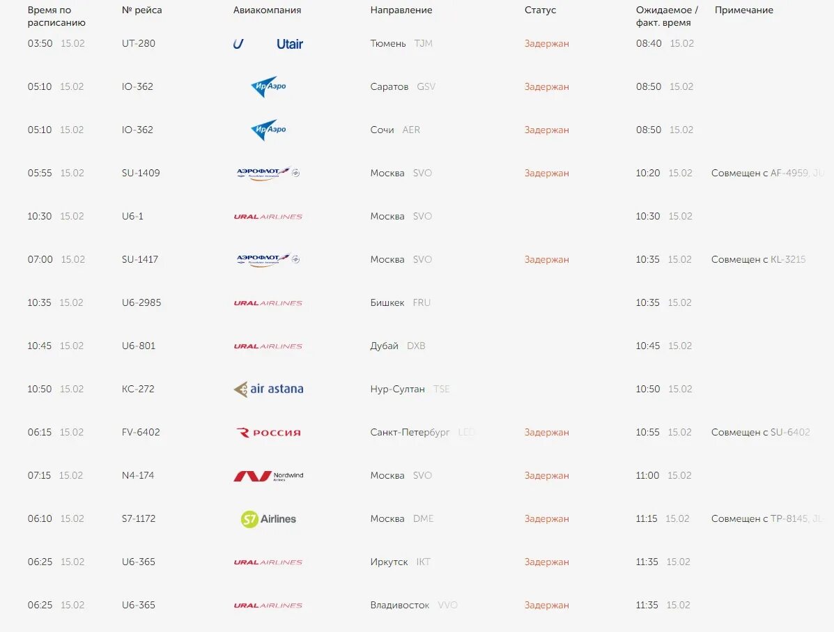 Аэропорт рощино тюмень табло прилета на сегодня. Расписание самолетов. Расписание самолетов Владивосток. Расписание самолетов картинка. Табло Кольцово.