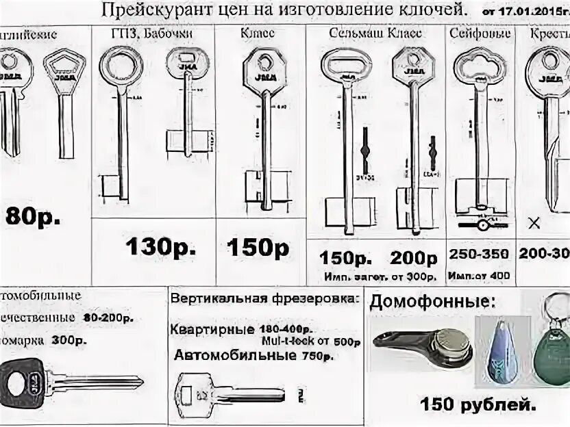 Сколько времени делают дубликат. Прейскурант ключей. типы изготавливаемых дубликатов ключей. расценки на изготовленные ключи. дубликаты ключей от квартиры.