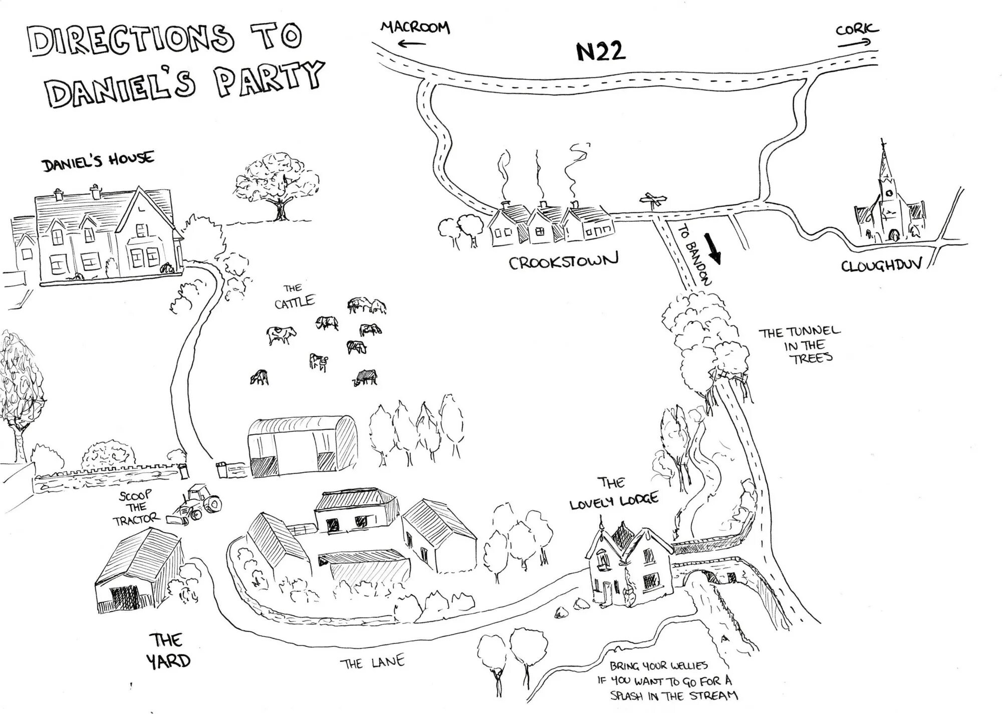 Map drawing перевод. Map drawing перевод