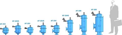 Автоматические сетчатые фильтры