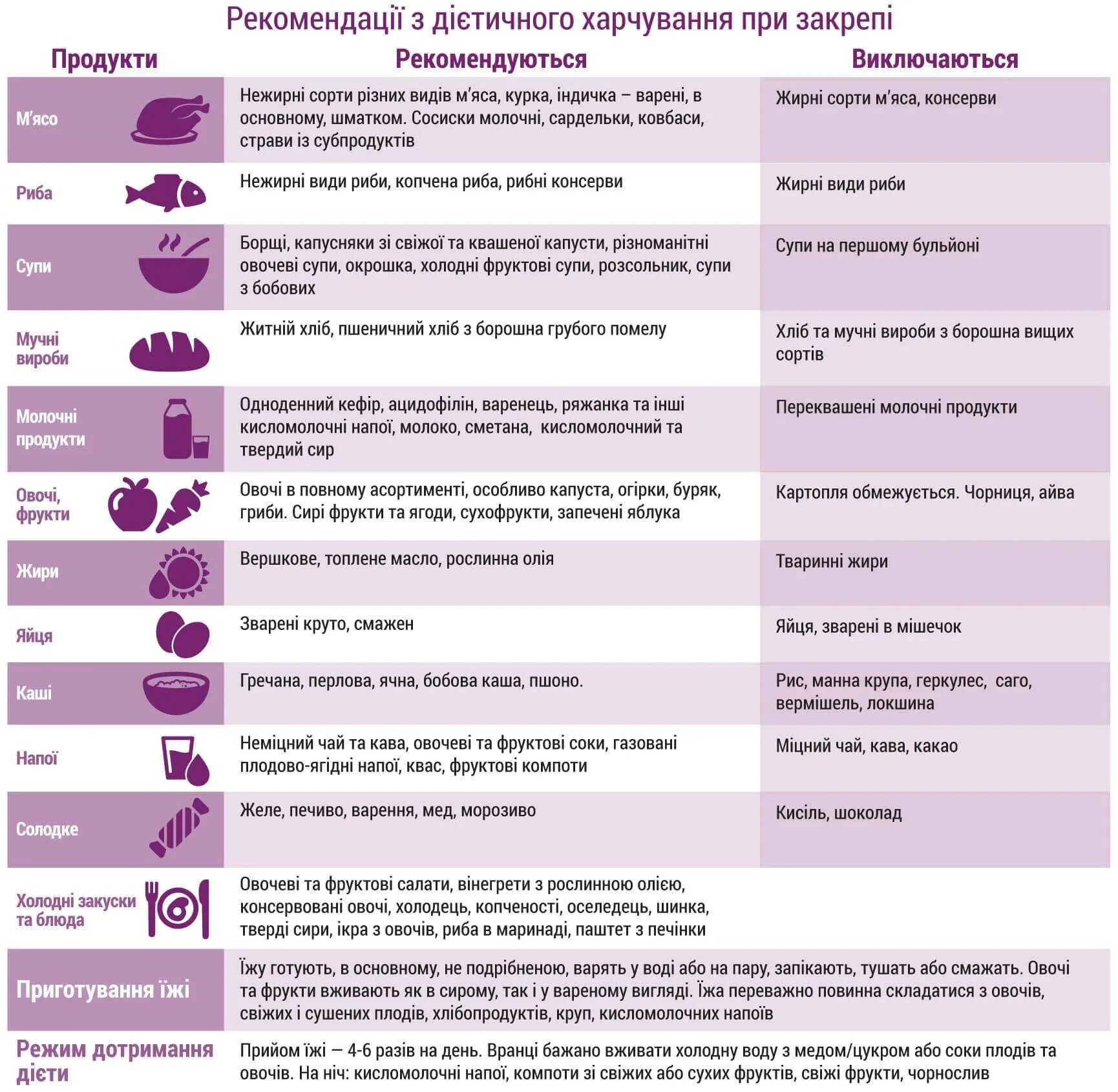 Какую краску можно при беременности