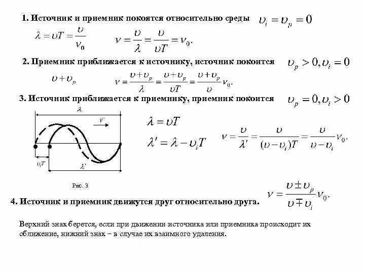 Источник приближается к приемнику. Скорость приемника относительно среды. Источник и приемник звука движущегося. Движение приемника к неподвижному источнику.