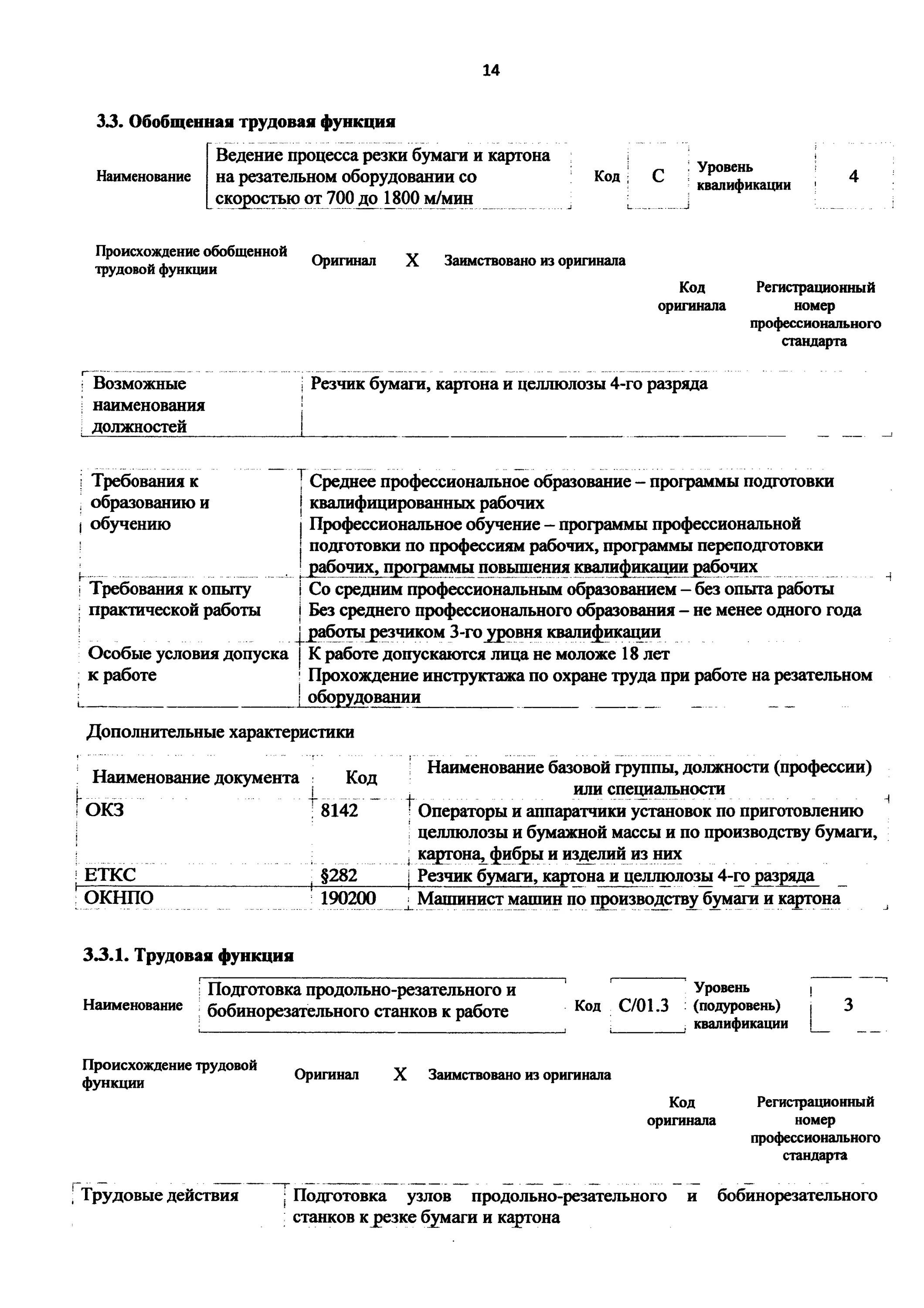Резчик холодного металла. Приказ минтруда 1024н. Профстандарт резчик. Профстандарт резчик. Профстандарт резчик.