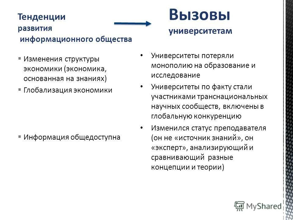 Теории изменения общества