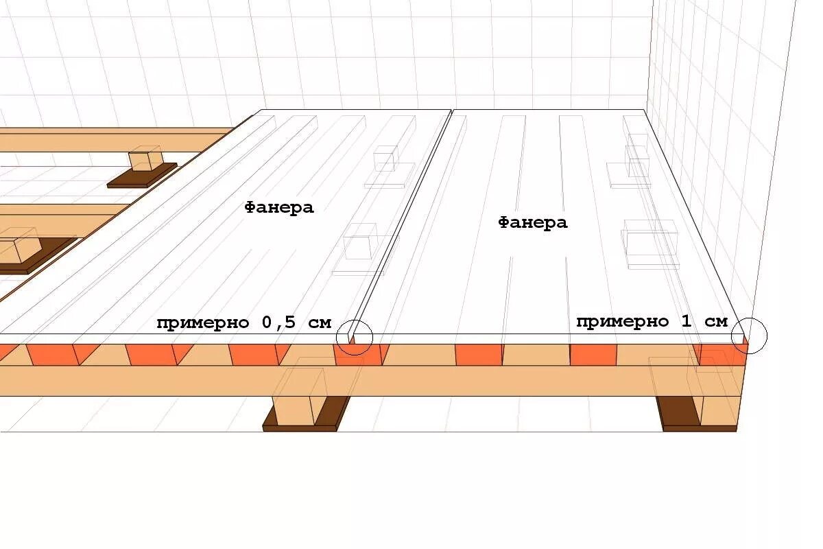 Пол ширина. Схема установки лаг для пола. Схема лаг пола из доски 150х50. Шаг лаг для пола из фанеры 18 мм. Шаг между лагами пола под фанеру 12 мм.