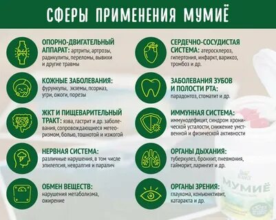 Польза мумие для организма