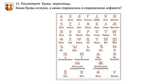 Тест кириллицы