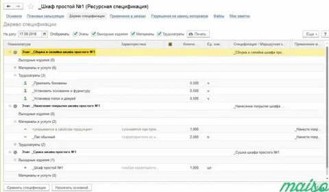 Аналитика 1с erp