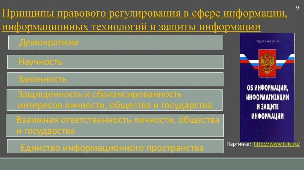 Принципы правового регулирования в сфере информации. Принципы правового регулирования в информационной сфере. Правовое обеспечение информационной безопасности. Принципы правового регулирования в сфере защиты информации. Обеспечение информационной безопасности нормативно правовые акты