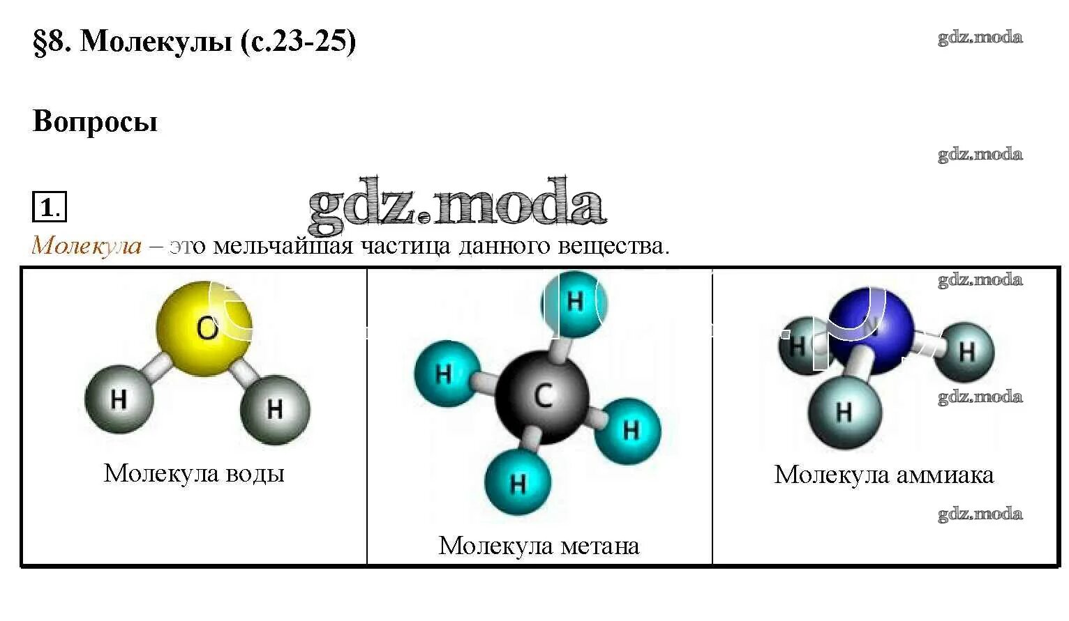 Молекула физика 7 класс фото