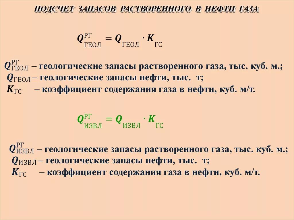 Выработка запасов. Подсчет запасов газа объемным методом. Объемный метод подсчета запасов растворенного газа. Подсчет геологических запасов объемным методом. Формула подсчета запасов газа объемным методом.