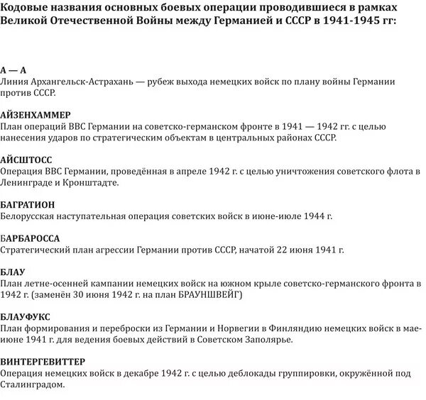 Названия немецких операций великой отечественной войны. Кодовые названия операций Отечественной войны. Основные сражение Великой Отечественной войны с кодовым названием. Кодовые названия операций второй мировой войны таблица. Кодовые названия операций Великой Отечественной войны.