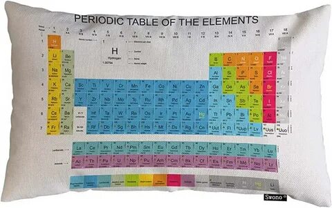 Element is visible