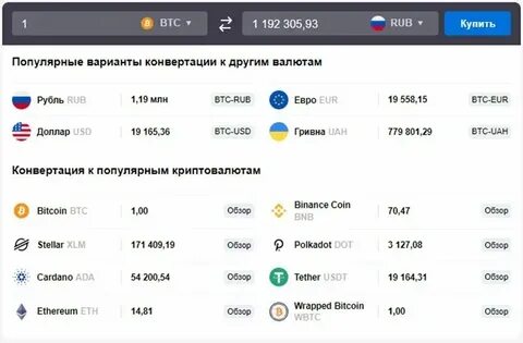 Как перевести евро в рубли