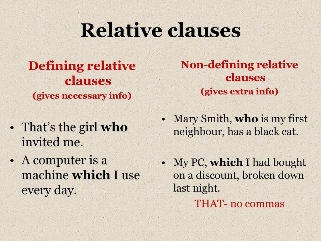 Relative Clauses. Relative Clauses в английском языке. Defining relative Clauses в английском. Defining and non-defining relative Clauses правило.