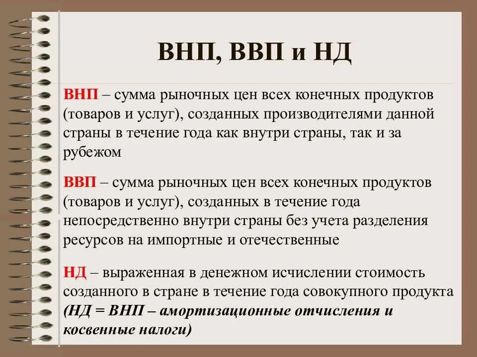 Валовые показатели в экономике. ВВП И ВНП. ВВП ВНП В экономике. ВНП это в экономике. Валовый национальный продукт ВНП это.