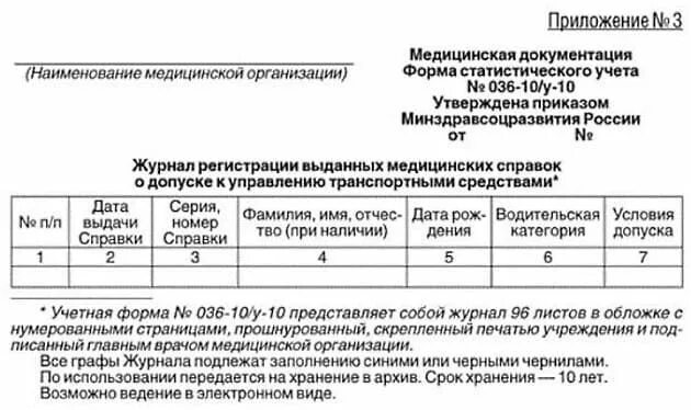 Приложение форма номер 3