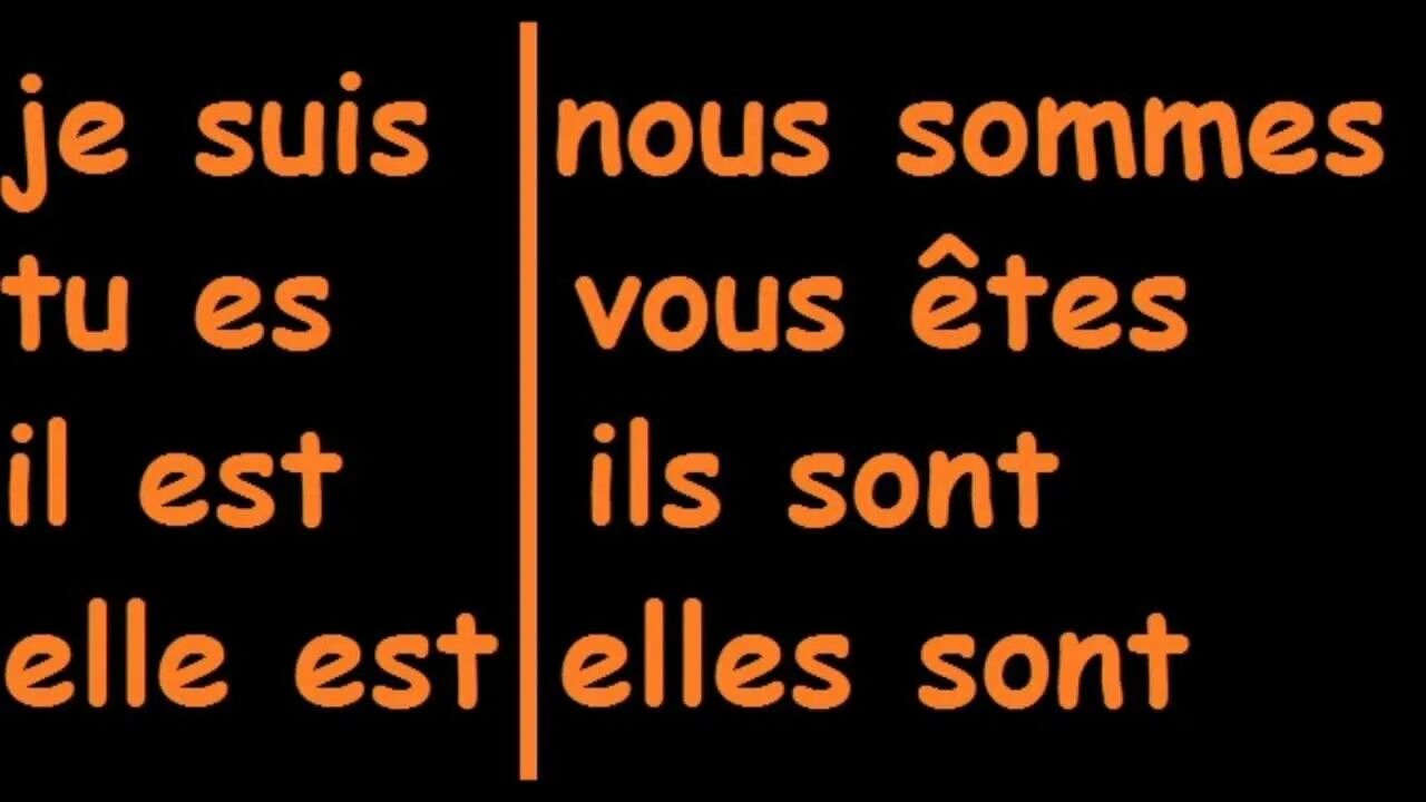 Il est elle. Je suis tu est. je sui tu est. je suis fatigue французского. je suis elle est il est тату.