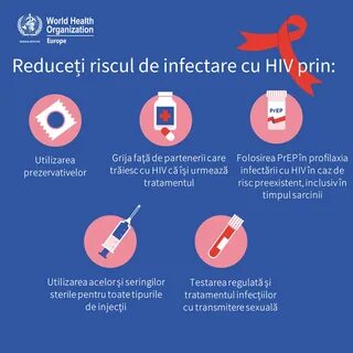 Заражение инфекцией тест