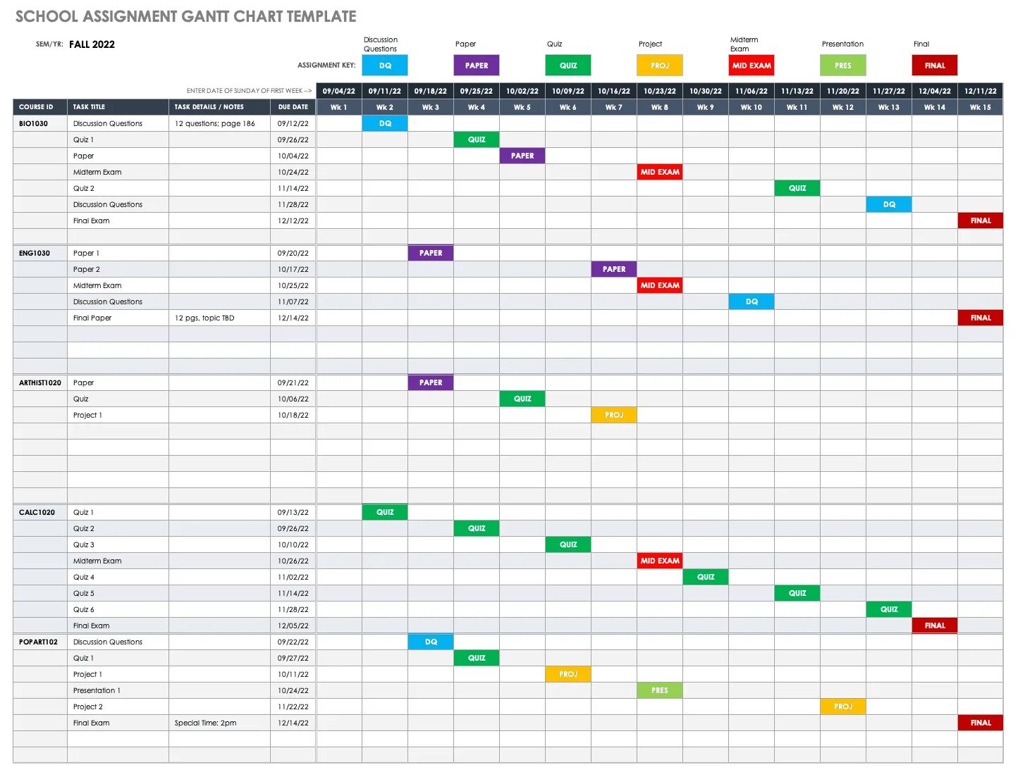 Диаграмма ганта в excel шаблон. Gantt Chart Template excel. Ган чарт проекта. Grand Chart примеры. Смартшит яркие таблицы.