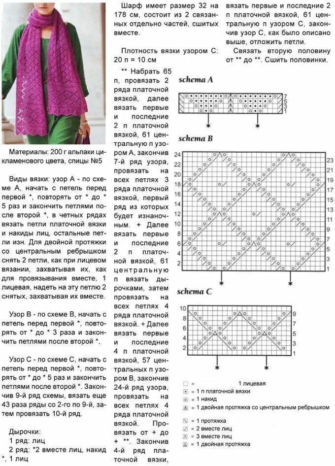 Простые схемы шарфов. Шарф спицами схемы и описание простые и красивые. Узоры для вязания шарфа спицами для женщин со схемами. Шарф вязаный спицами женский схемы и описание. Схемы вязания спицами ажурных узоров для шарфов.