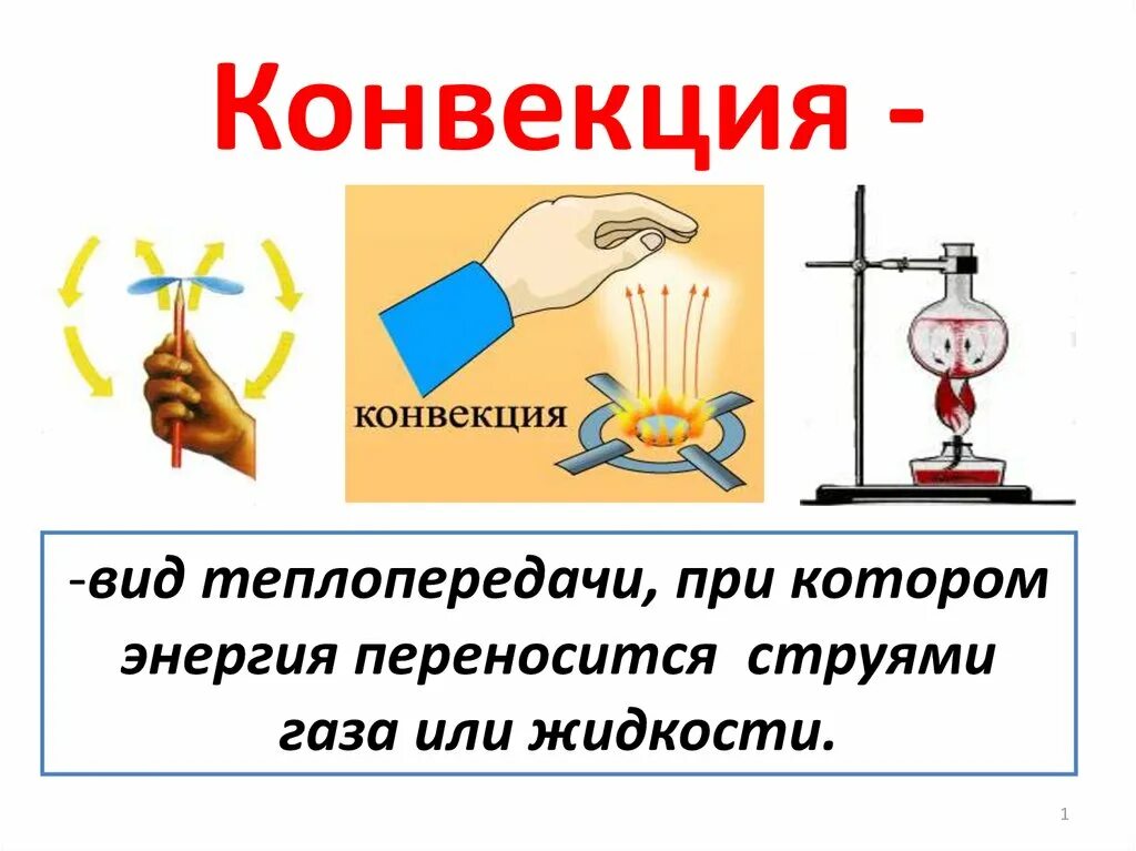 Конвекция. Конвекция физика. Конвенция физика 8 класс. Конвенция это в физике.