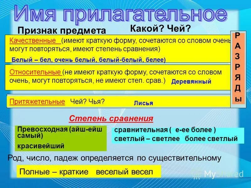 Дорога подобрать прилагательное