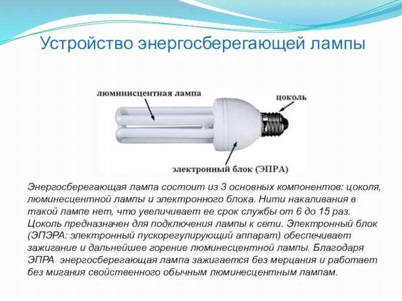 Почему светодиодная лампа светится после выключения. Устройство энергосберегающей лампочки. Энергосберегающие лампы состоят из. Строение энергосберегающей лампы. Энергосберегающая лампа состоит.