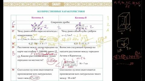 Ниш тест математика